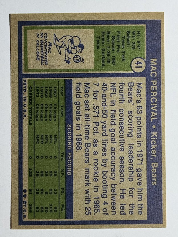 1972 Topps #41 Mac Percival (VG)