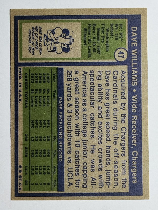 1972 Topps #47 Dave Williams (VGEX)