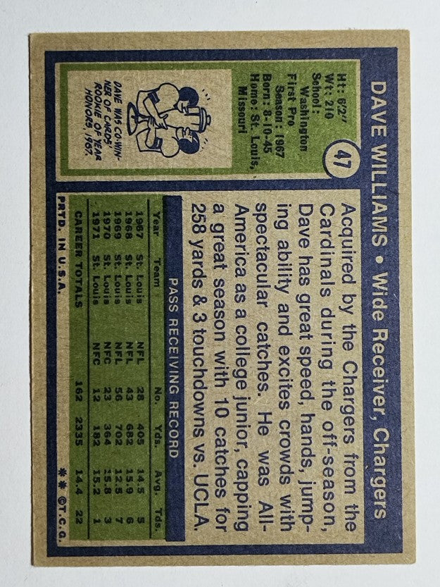 1972 Topps #47 Dave Williams (VGEX)
