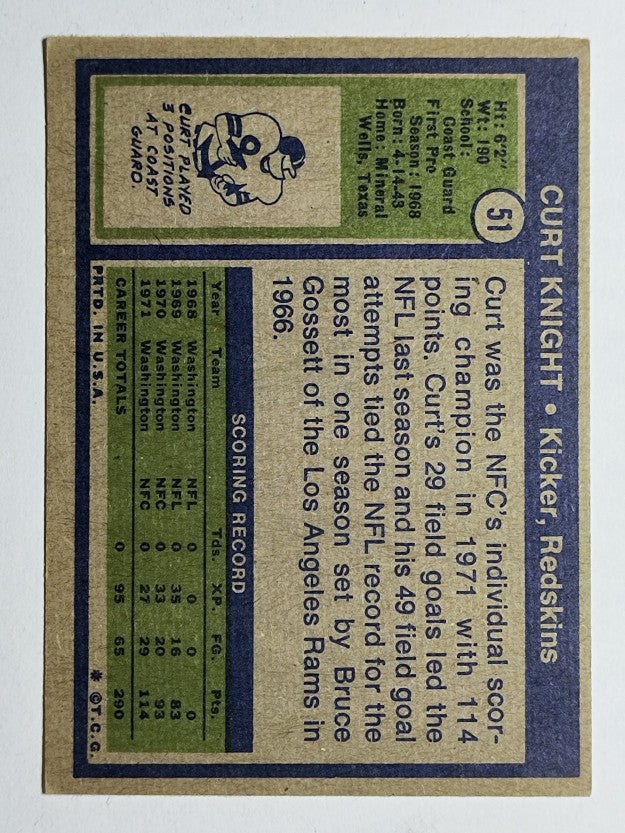 1972 Topps #51 Curt Knight (EX)