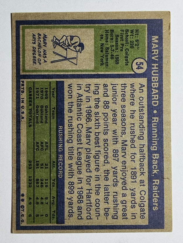 1972 Topps #54 Marv Hubbard RC (VGEX)
