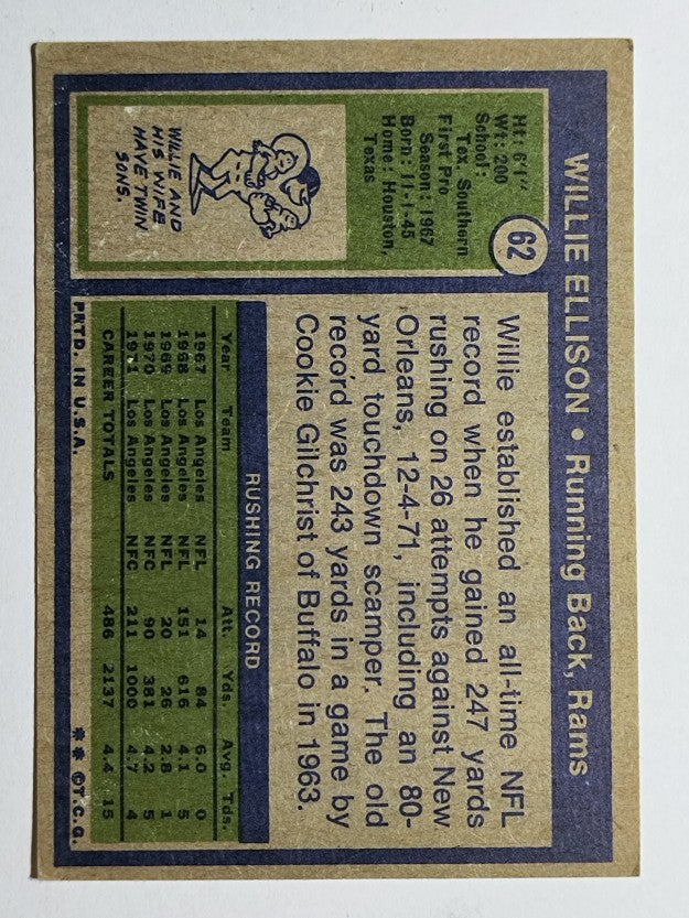 1972 Topps #62 Willie Ellison RC (EX)