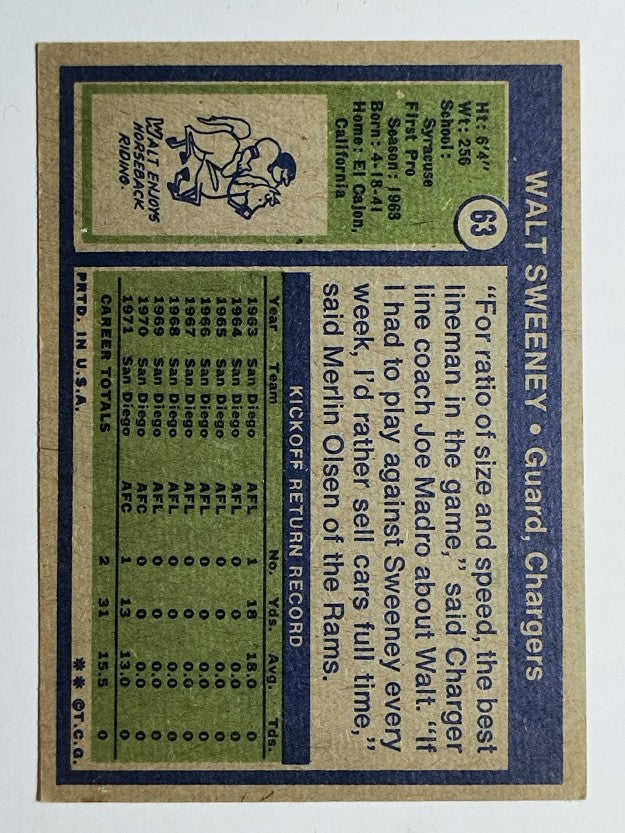 1972 Topps #63 Walt Sweeney (EX)