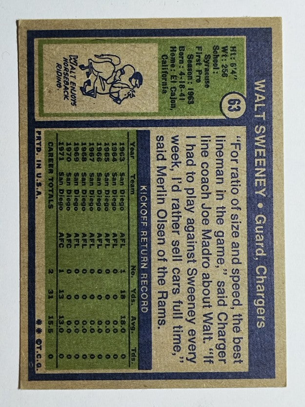 1972 Topps #63 Walt Sweeney (EXMT)