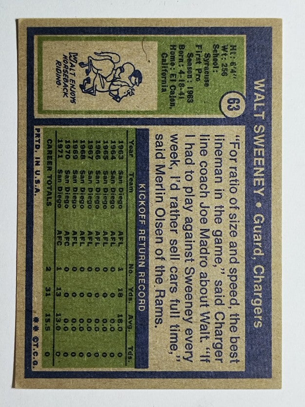 1972 Topps #63 Walt Sweeney (EX)