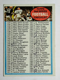 1972 Topps #79 Checklist 133-263 (GOOD)