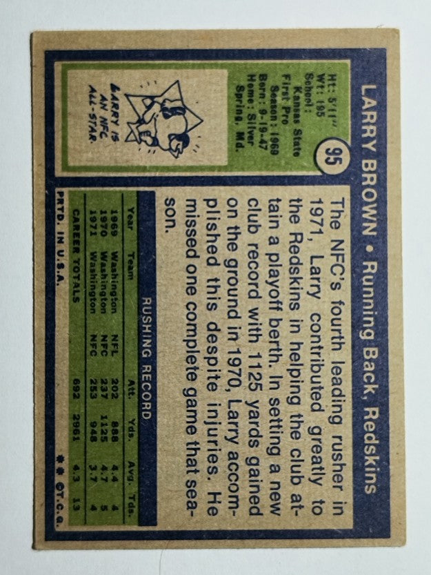 1972 Topps #95 Larry Brown (VGEX)