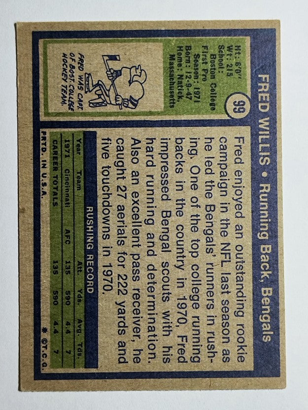1972 Topps #99 Fred Willis RC (VGEX)