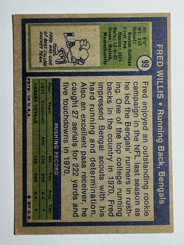 1972 Topps #99 Fred Willis RC (EX)