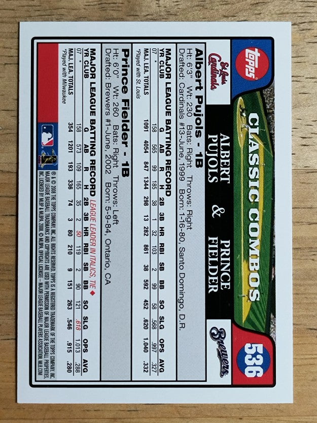 2008 Topps #536 Albert Pujols/Prince Fielder