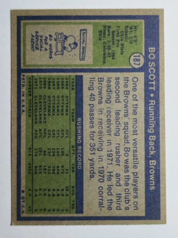 1972 Topps #187 Bo Scott (EXMT)