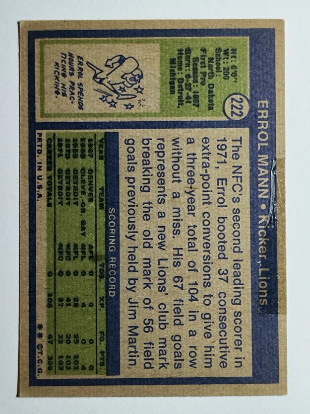 1972 Topps #222 Errol Mann (POOR)