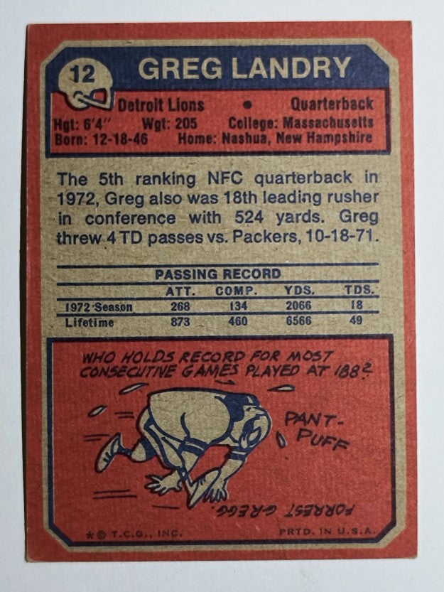 1973 Topps #12 Greg Landry (EX)