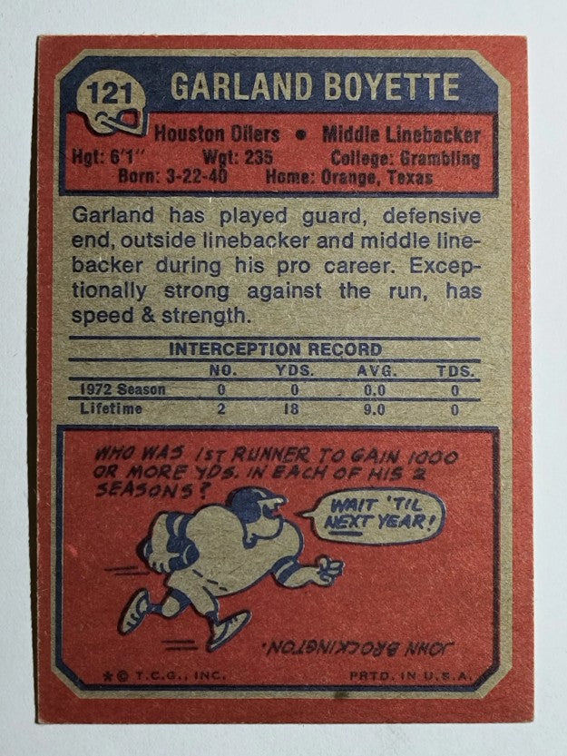 1973 Topps #121 Garland Boyette (EX)