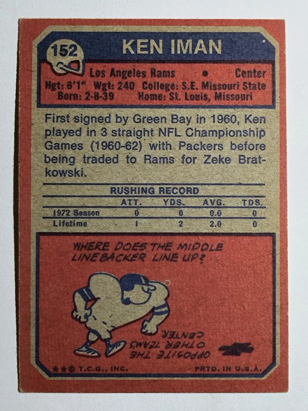1973 Topps #152 Ken Iman (EX)
