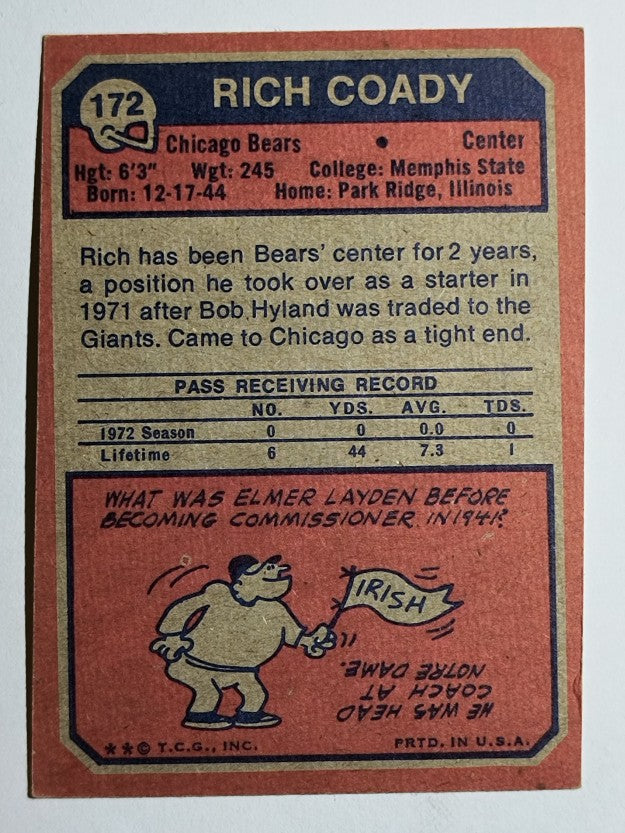 1973 Topps #172 Rich Coady RC (EX)