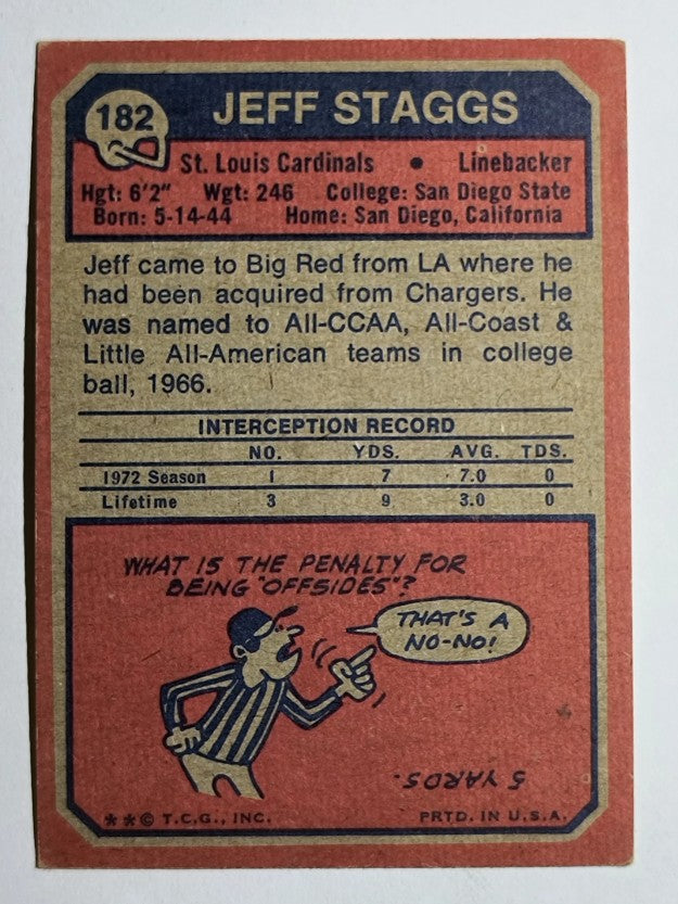 1973 Topps #182 Jeff Staggs RC (EX)