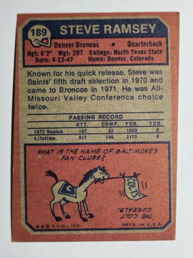 1973 Topps #189 Steve Ramsey (EX)