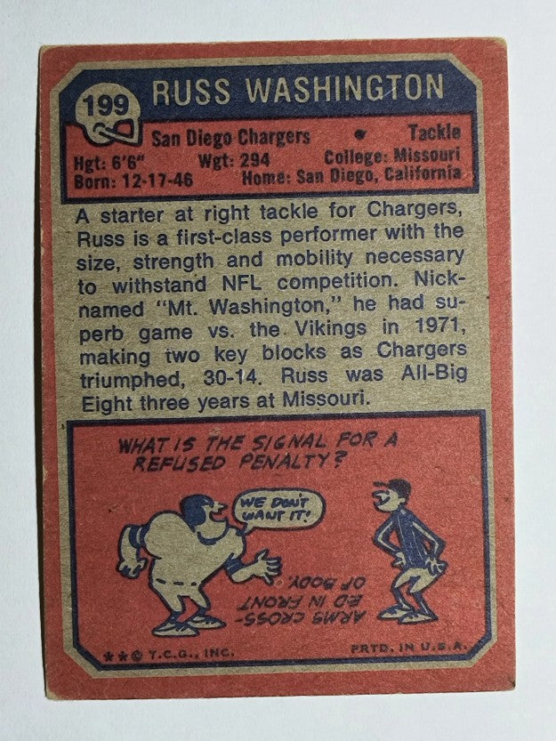1973 Topps #199 Russ Washington (VGEX)