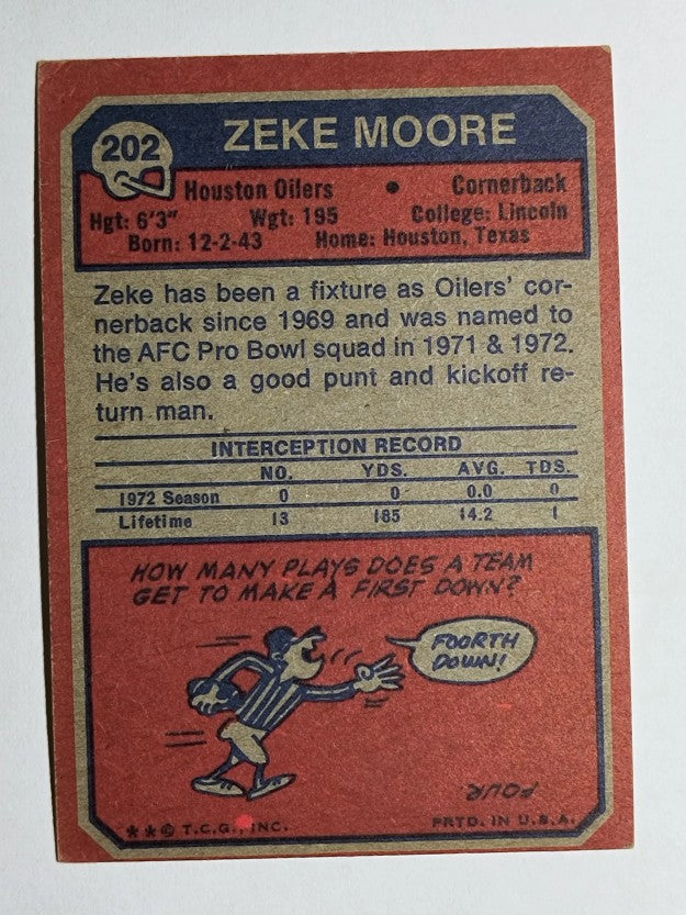 1973 Topps #202 Zeke Moore (EX)