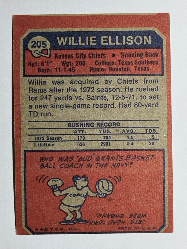 1973 Topps #205 Willie Ellison (EX)