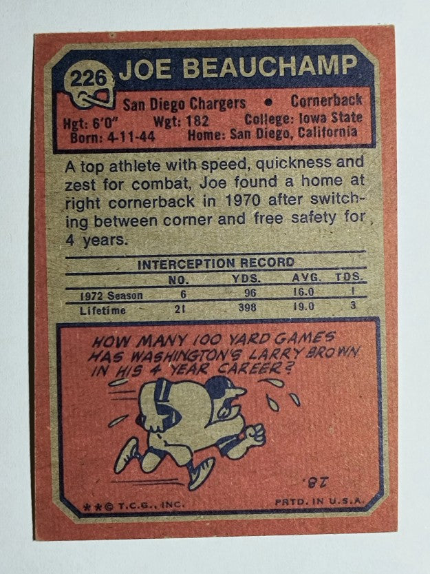 1973 Topps #226 Joe Beauchamp RC (VGEX)