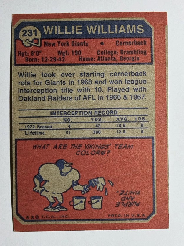 1973 Topps #231 Willie Williams RC (EX)