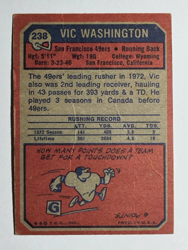1973 Topps #238 Vic Washington (GOOD)