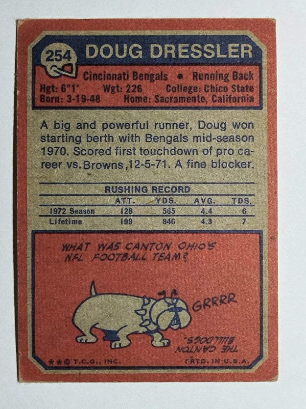 1973 Topps #254 Doug Dressler RC (VG)