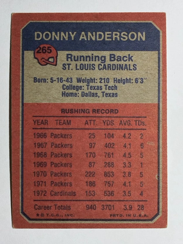 1973 Topps #265 Donny Anderson KP (VG)