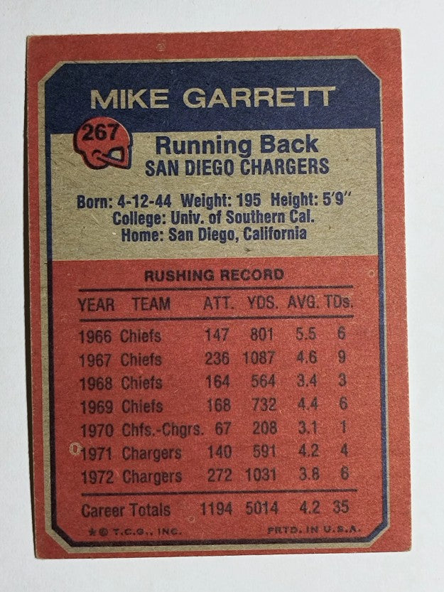 1973 Topps #267 Mike Garrett KP (EX)