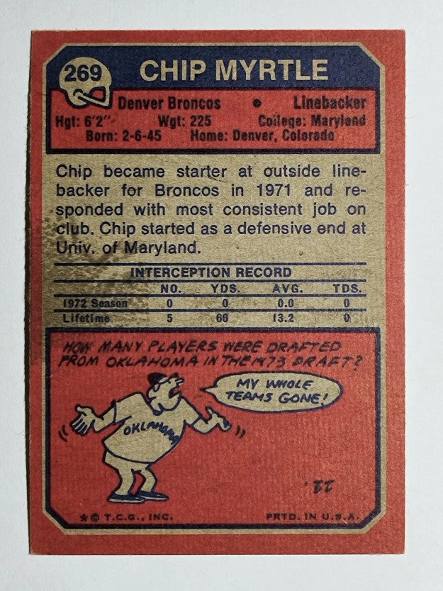 1973 Topps #269 Chip Myrtle RC (EX)