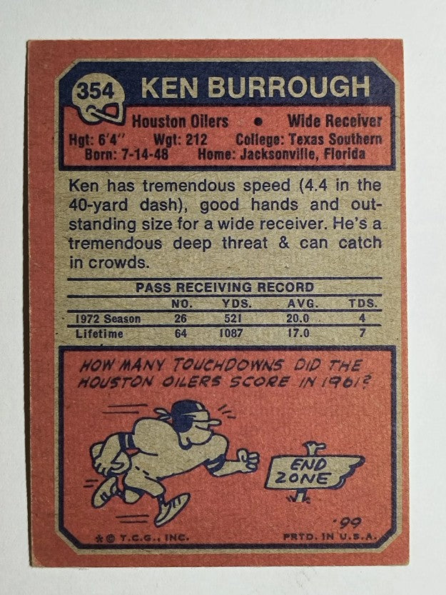 1973 Topps #354 Ken Burrough (VG)