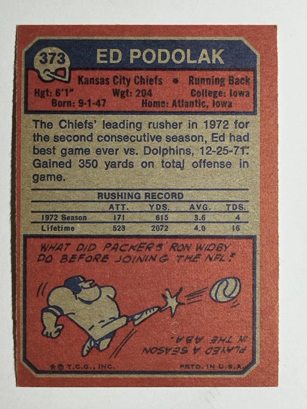 1973 Topps #373 Ed Podolak (EXMT)