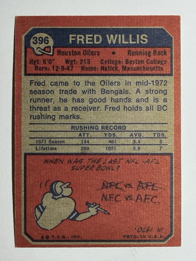 1973 Topps #396 Fred Willis (EXMT)