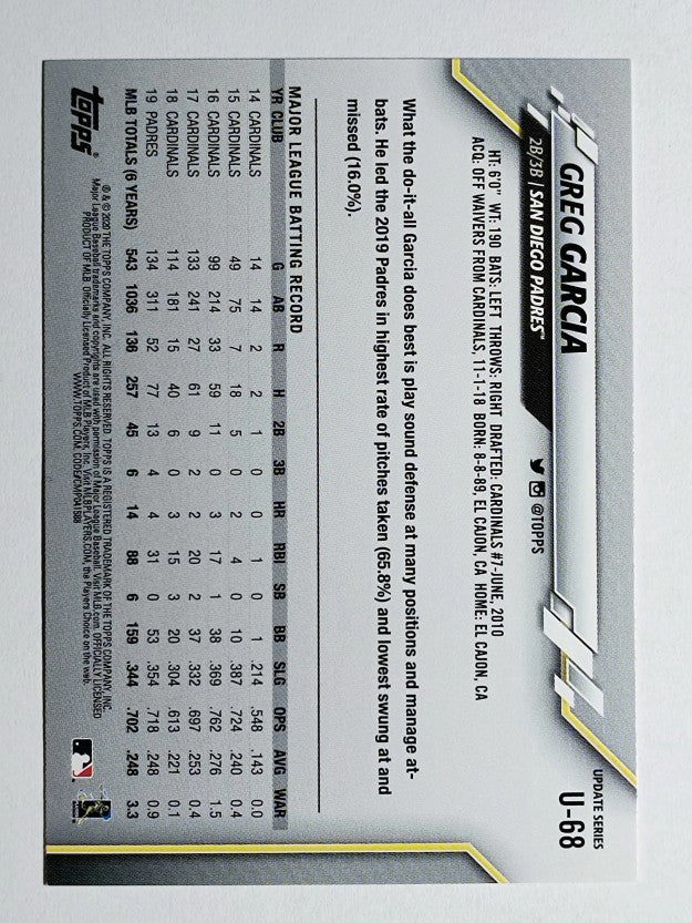 2020 Topps Update #U68 Greg Garcia