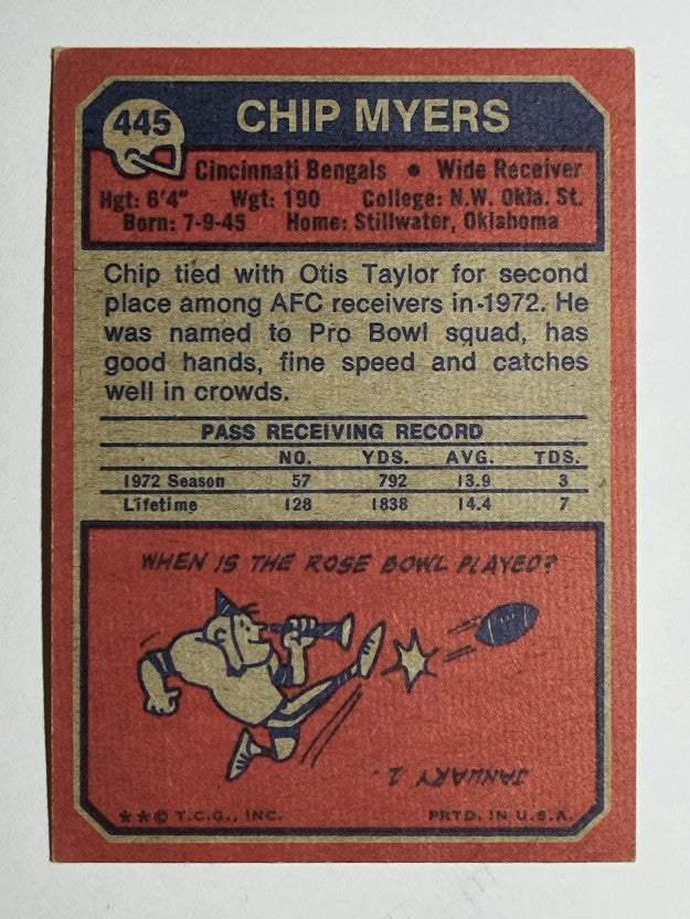 1973 Topps #445 Chip Myers (VGEX)