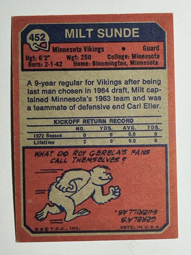 1973 Topps #452 Milt Sunde (VGEX)