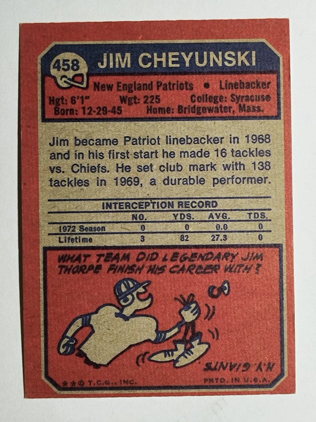 1973 Topps #458 Jim Cheyunski RC (EX)