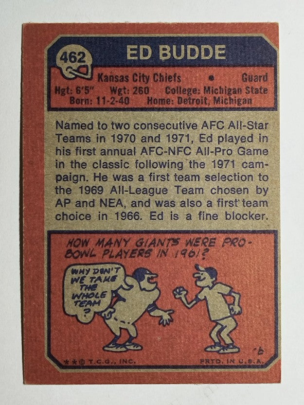1973 Topps #462 Ed Budde (VGEX)