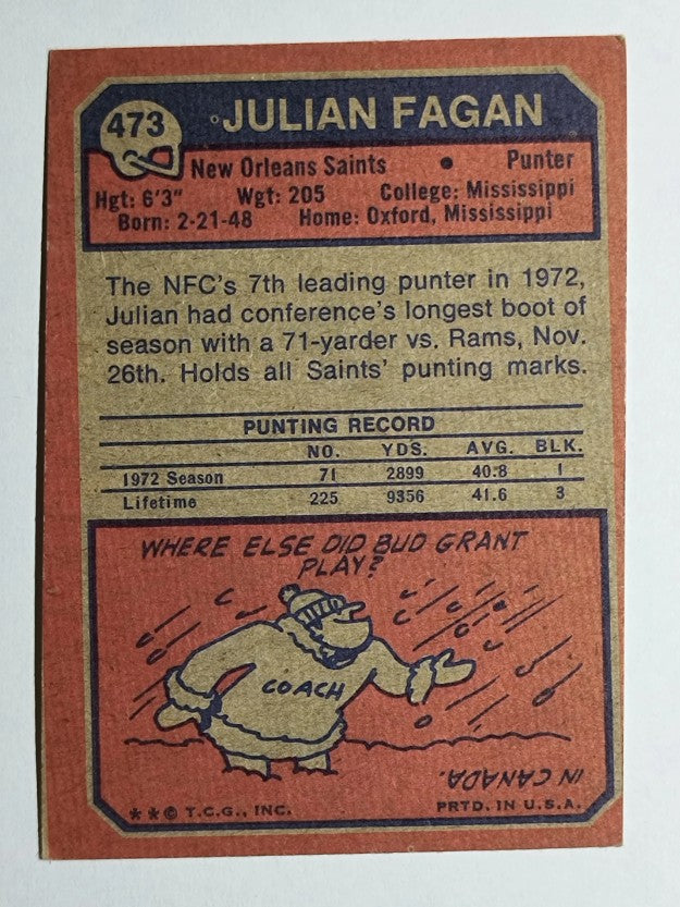 1973 Topps #473 Julian Fagan RC (EX)