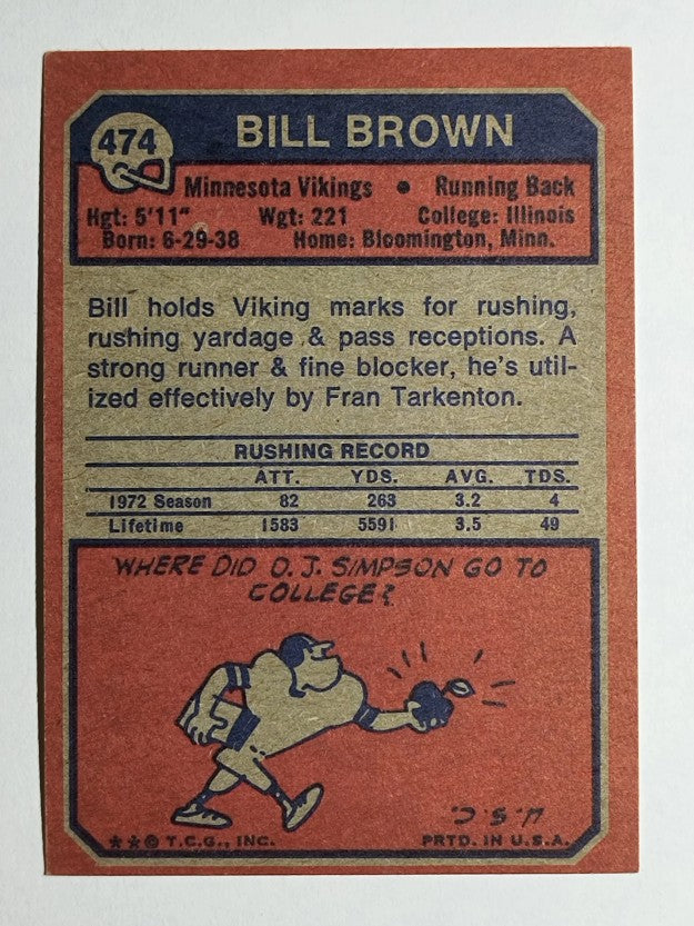 1973 Topps #474 Bill Brown (VGEX)