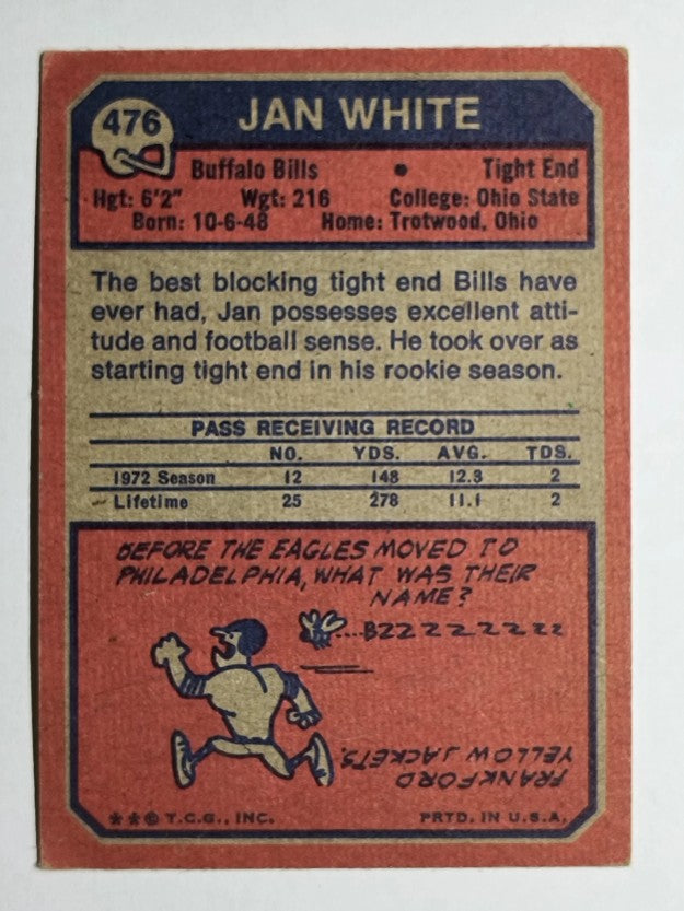 1973 Topps #476 Jan White RC (VG)