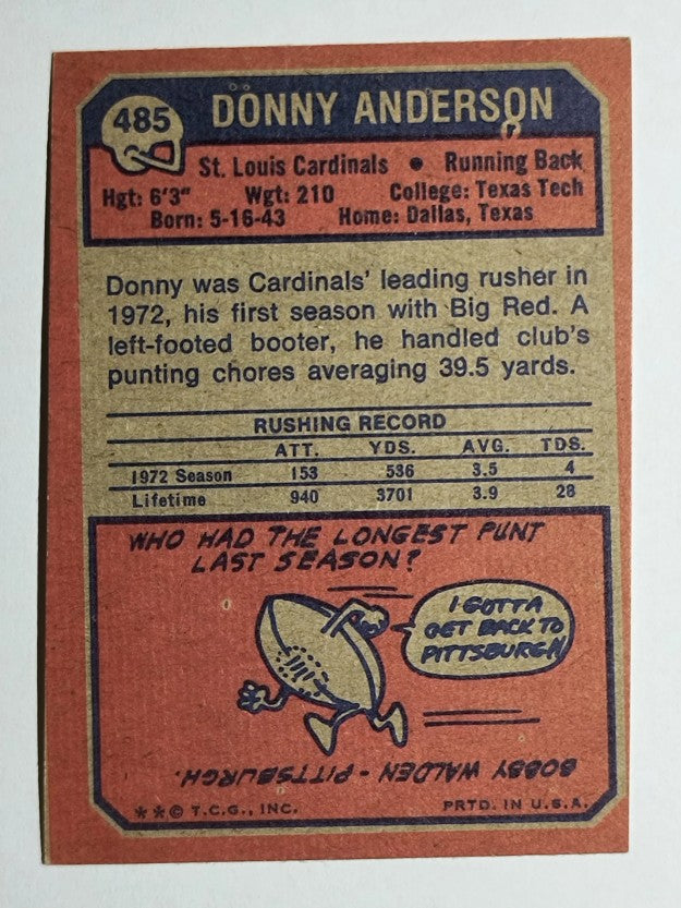 1973 Topps #485 Donny Anderson (EX)
