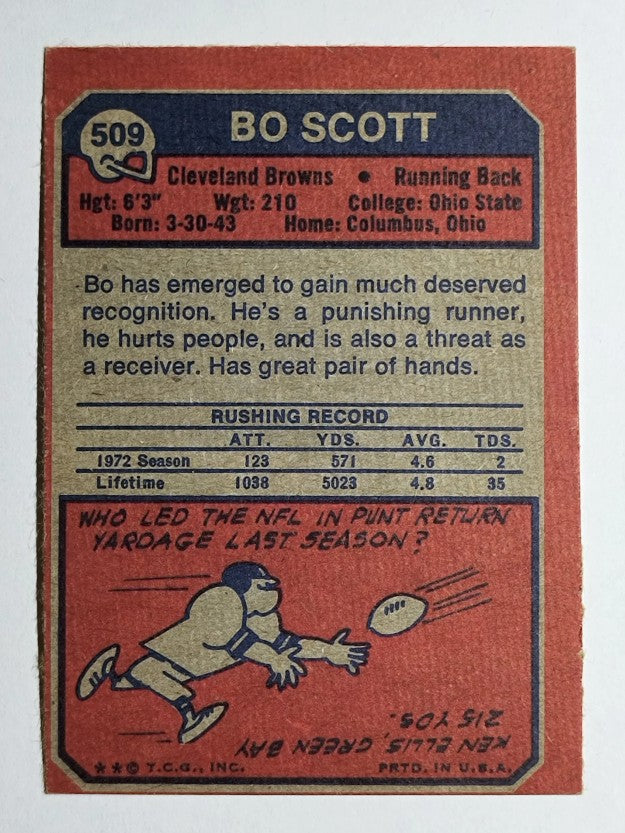1973 Topps #509 Bo Scott (EX)