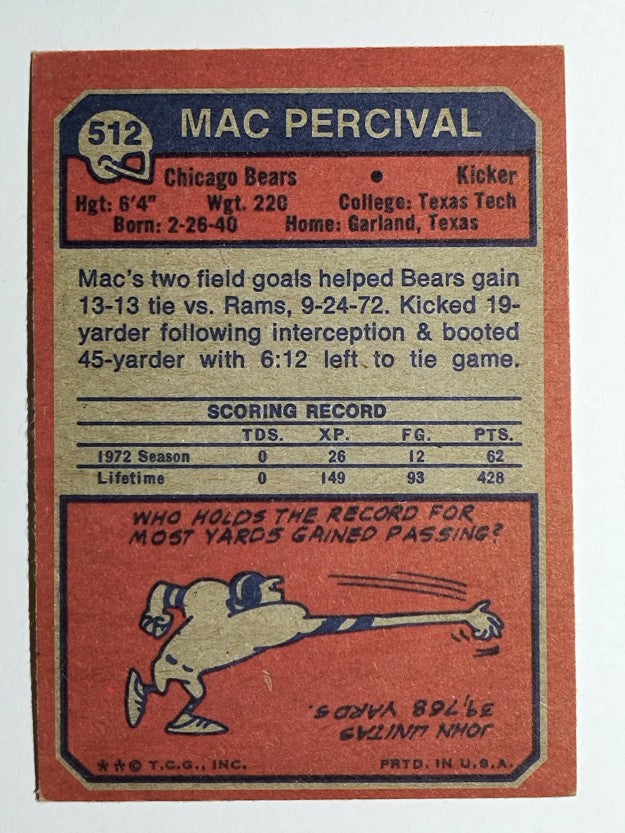 1973 Topps #512 Mac Percival (EX)