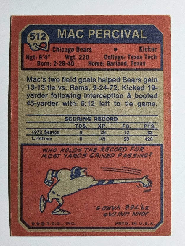 1973 Topps #512 Mac Percival (VGEX)