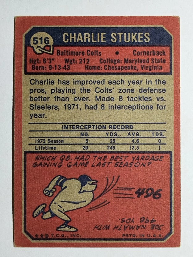1973 Topps #516 Charlie Stukes RC (VG)