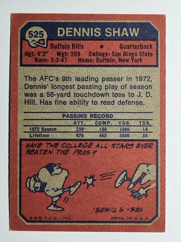1973 Topps #525 Dennis Shaw (VGEX)