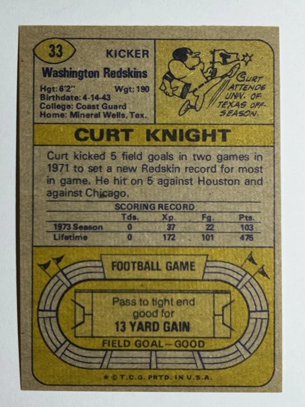 1974 Topps #33 Curt Knight (EXMT)